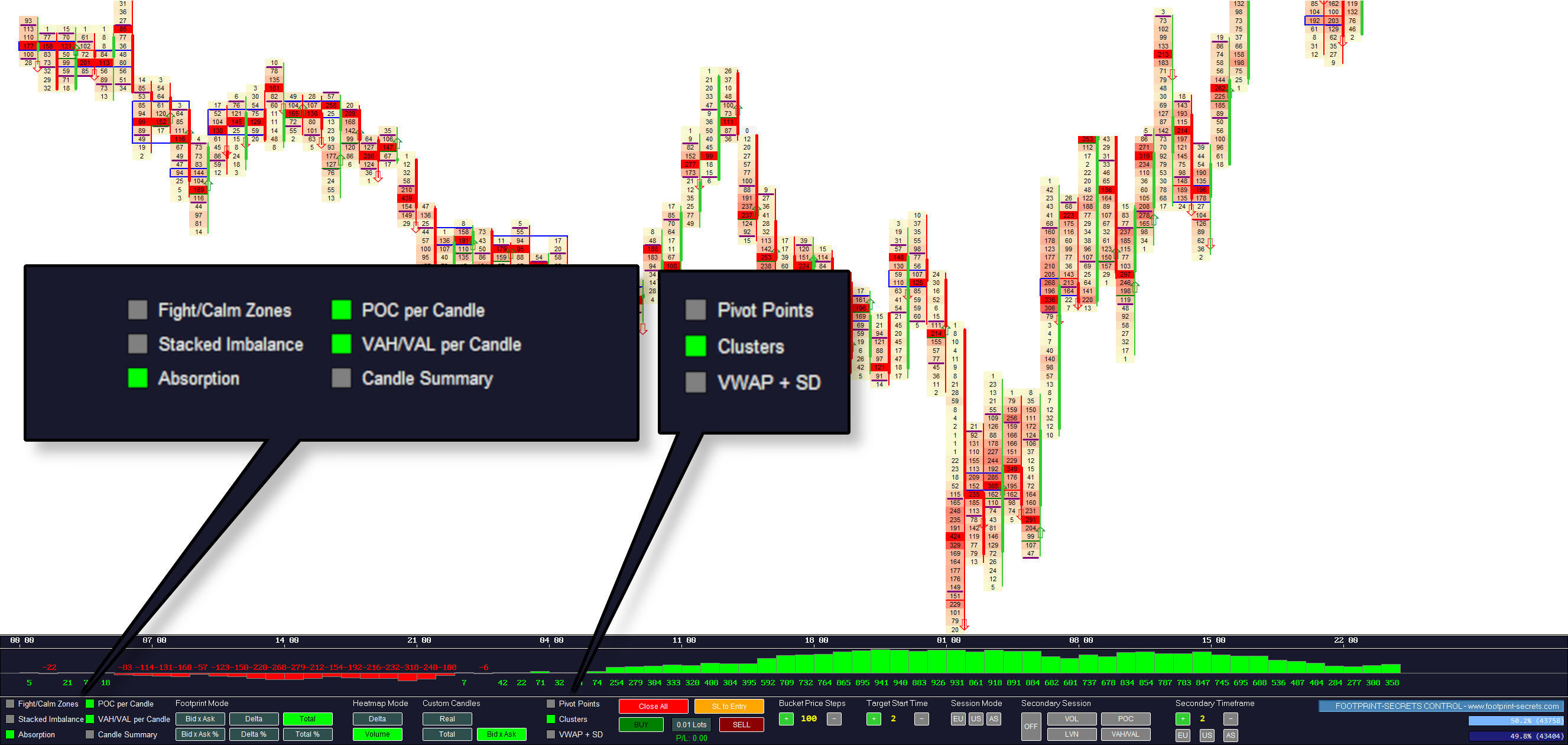 Market Structure Tools Example