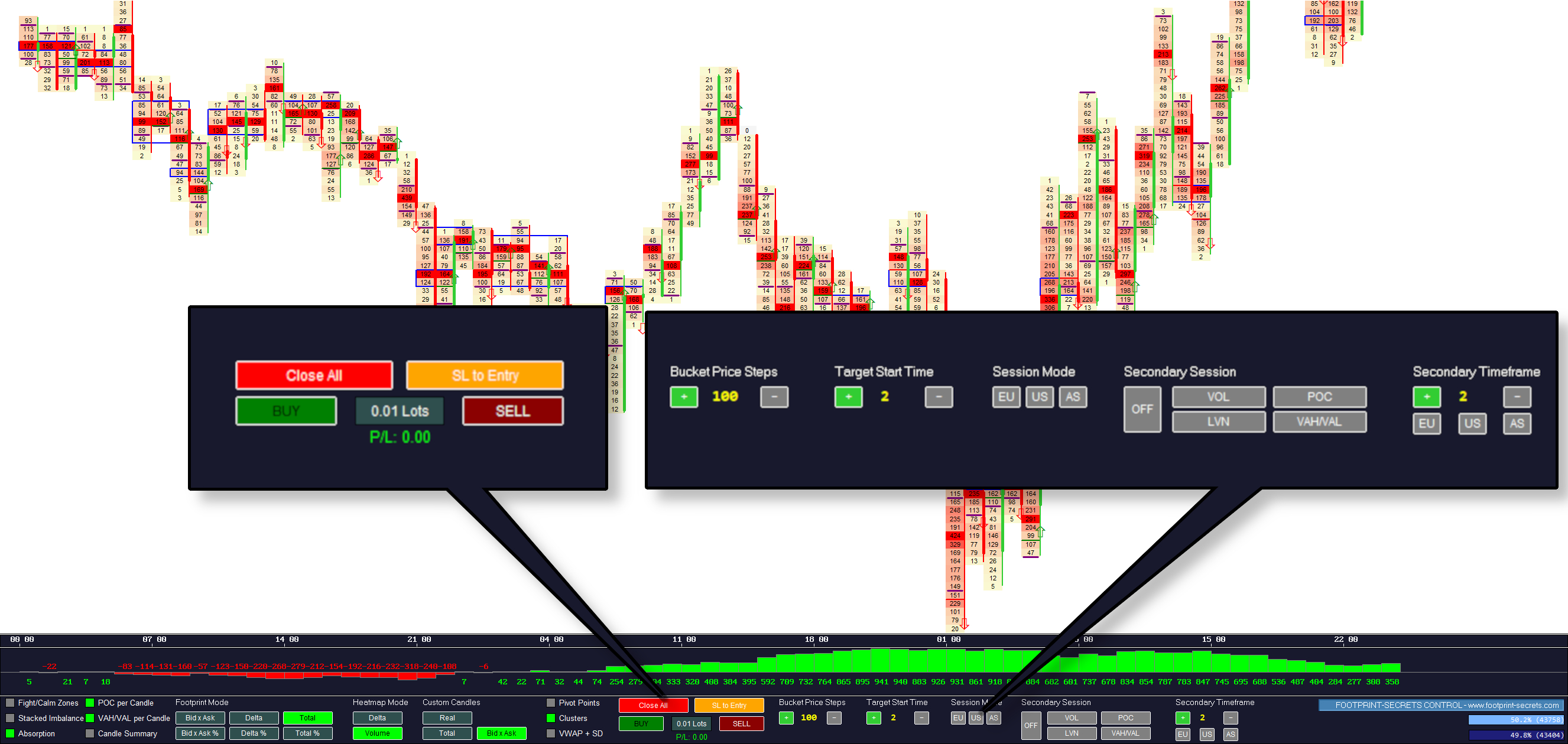 Trading Tools Example